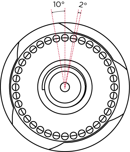 Talas Rlc Diagram TALAS II RLC